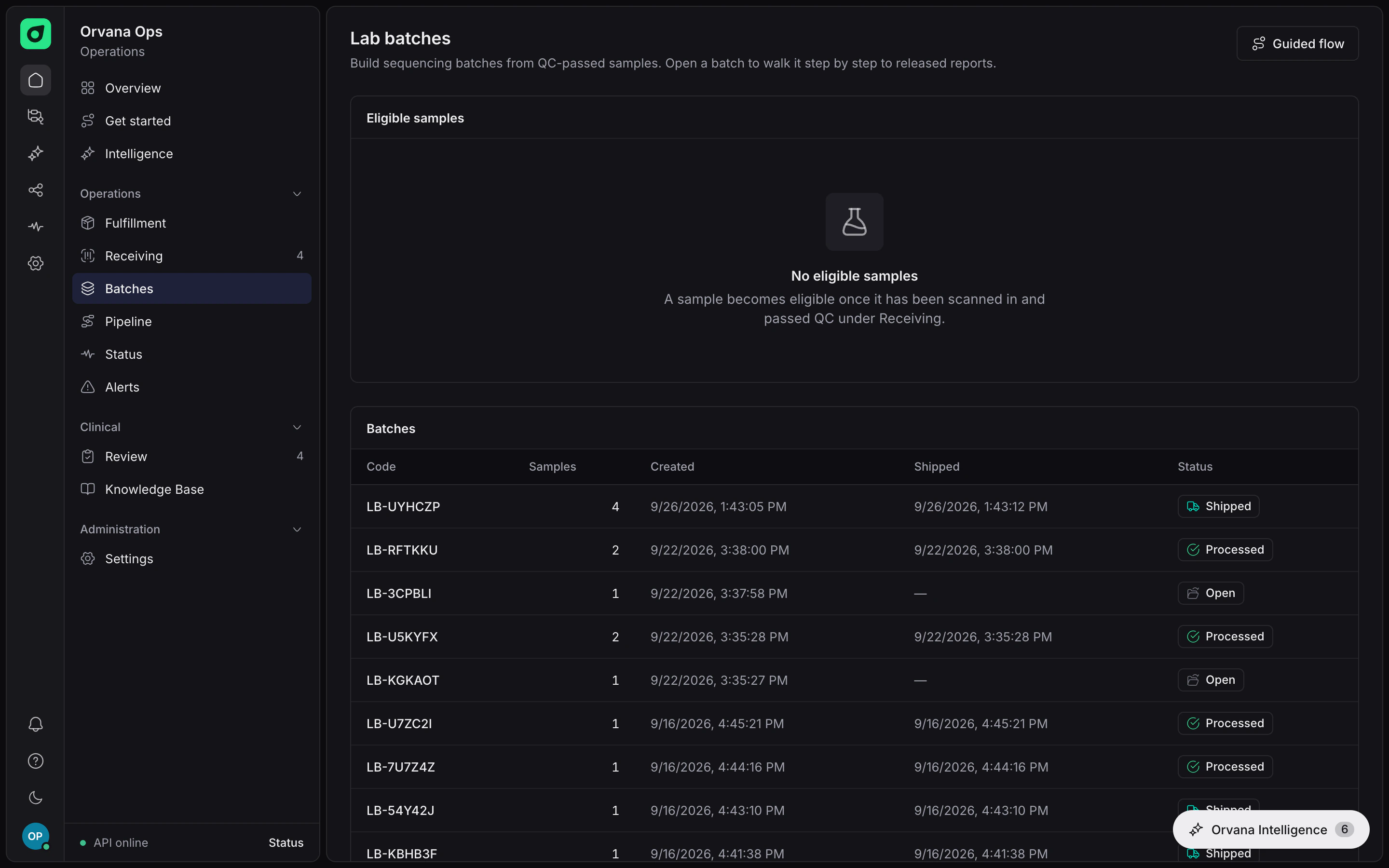 The lab batches screen in the ops dashboard, listing demo batches in open, shipped and processed states
