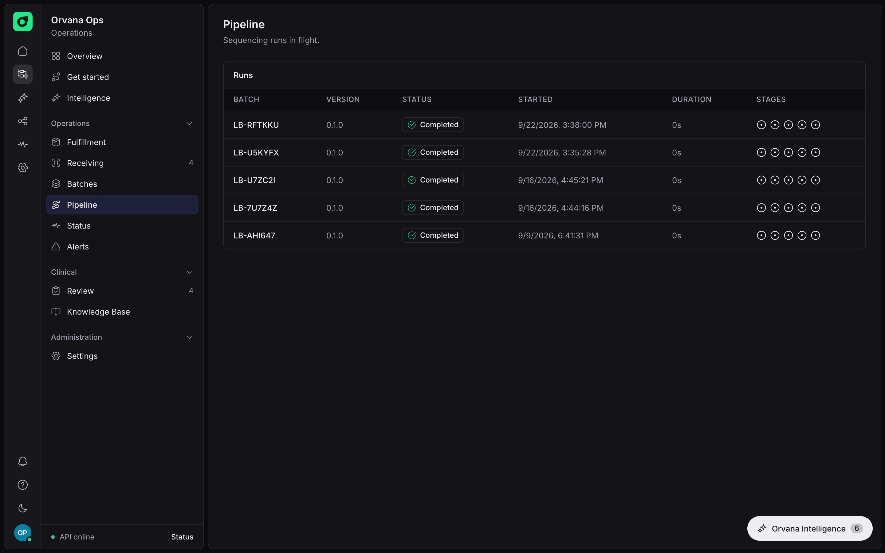 The pipeline runs list in the ops dashboard, five completed batch runs with versions, start times and durations